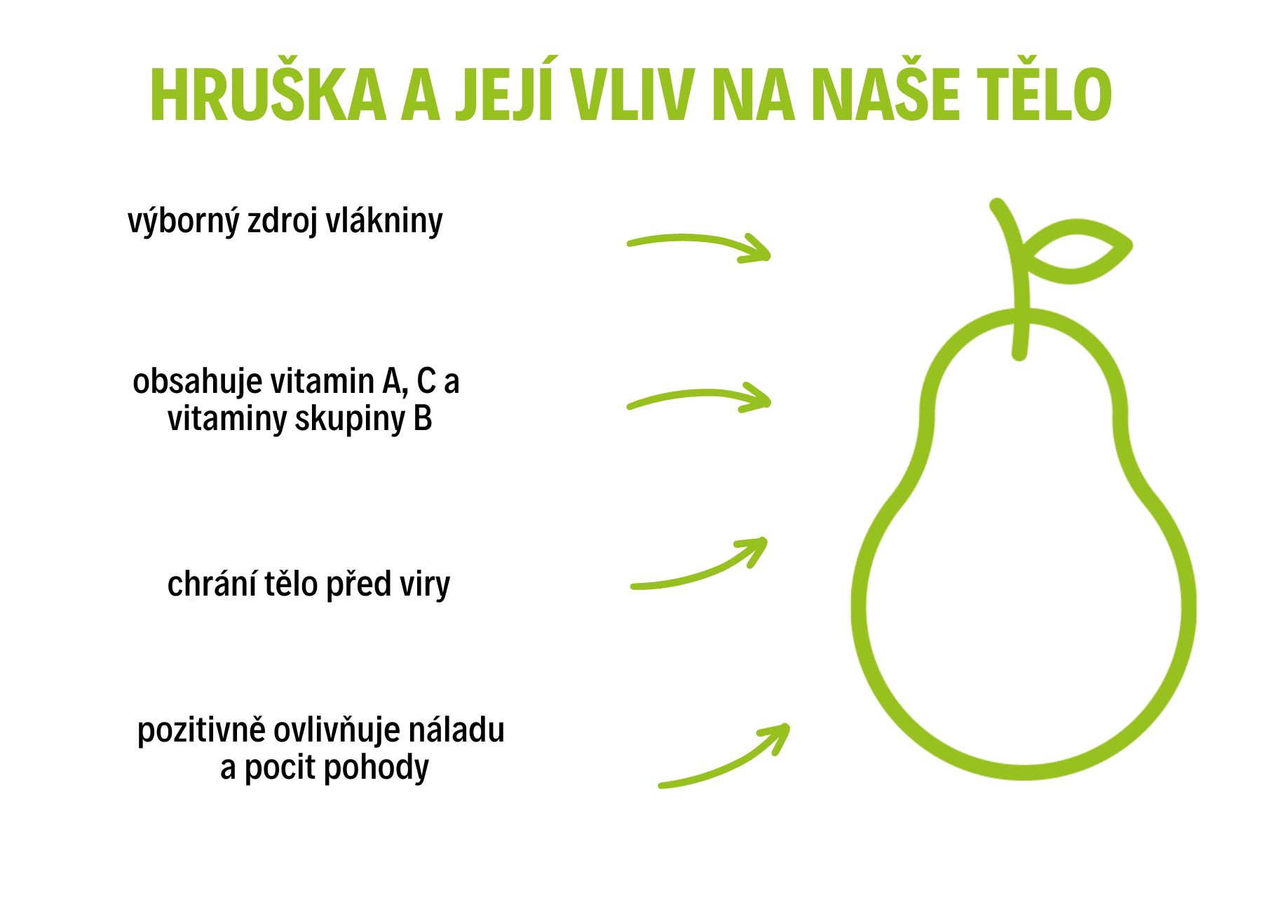 Hruška a její vliv na zdraví